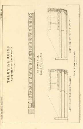 Plate M. Toluvila ruins. Revetment of quadrangle. Elevation (S E). ...