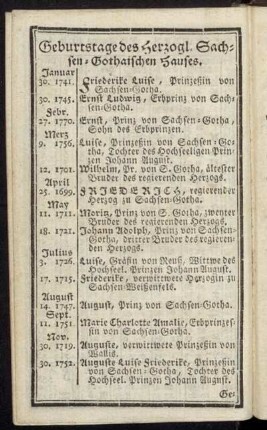 Geburtstage des Herzogl. Sachsen-Gothaischen Hauses.