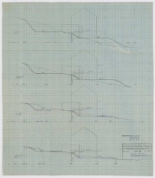 Besatzungsbauten, Siegen Grünplanung: Gebäudeschnitte der Häuser I, II, III und IV 1:100