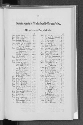 Zweigvereine Uhlenhorst=Hohenfelde.