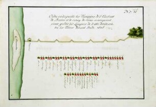 WHK 36 Sammlung von Schlachtordnungen: Schlachtordnung der Truppen der Kurfürsten von Bayern und Sachsen zum Schutz des rechten Flügels gegen die Türken vor Buda, 1686