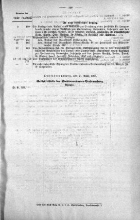 1908/03/31