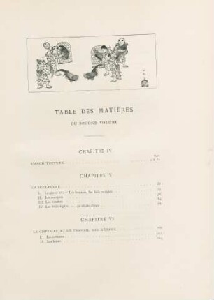Table des matières du second volume