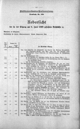 Uebersicht der in der Sitzung am 8. Juni 1898 gefassten Beschlüsse., 8. Juni 1898