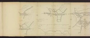 Plate 13. RIVER MOUTHS. Fig. 1. bis Fig. 6.