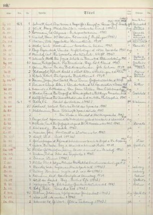 Nr. 1-416