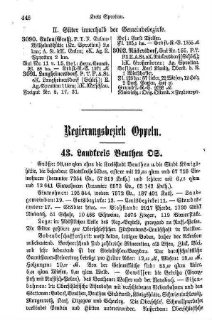 Regierungsbezirk Oppeln