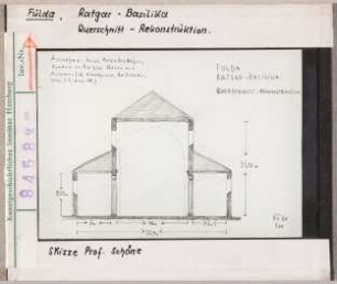Fulda: Ratgar-Basilika, Querschnitt, Rekonstruktion, Skizze Schöne 1960
