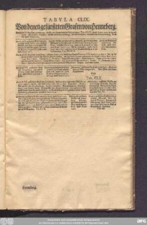Tabula CLIX. Von denen gefürsteten Grafen von Henneberg.