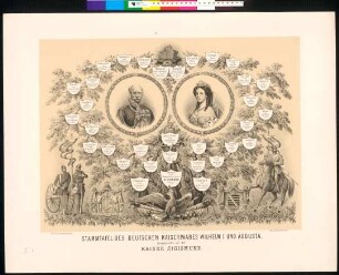 Stammtafel des deutschen Kaiserpaares Wilhelm I. und Augusta : Zurückgeführt auf den Kaiser Sigismund