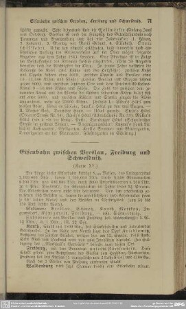 Eisenbahn zwischen Breslau, Freiburg und Schweidnitz