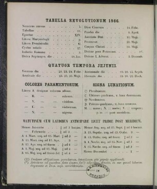 Tabella Revolutionum 1866