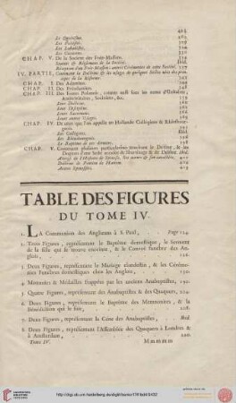 Table des figures du tome IV