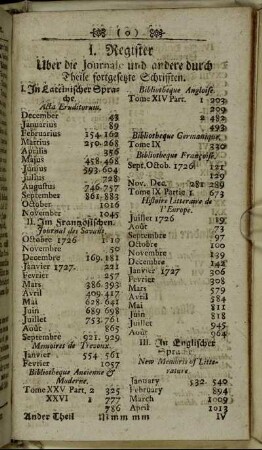 I. Register Über die Journale und andere durch Theile fortgesetzte Schrifften.