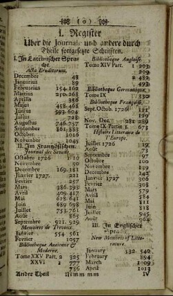 I. Register Über die Journale und andere durch Theile fortgesetzte Schrifften.