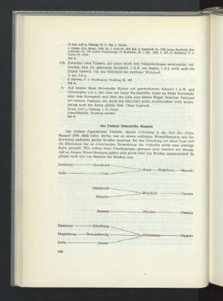 Die Fuldaer Münzstätte Hameln