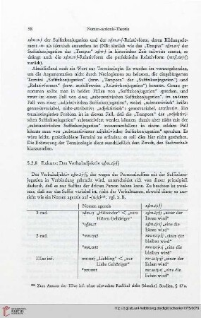 5.2.8 Exkurs: Das Verbaladjektiv sdm.tj=fi