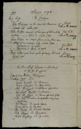 Von Herrn Prof. Duncan in Edinburgh als Geschenck erhalten.
