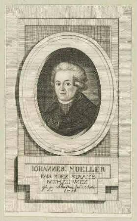 Bildnis des Iohannes Mueller