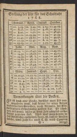 Stellung der Uhr für das Schaltjahr 1768.