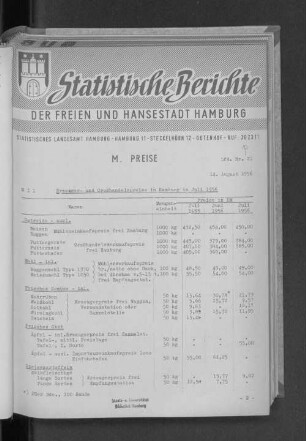Erzeuger- und Großhandelspreise in Hamburg im Juli 1956 : Lfd. Nr. 21