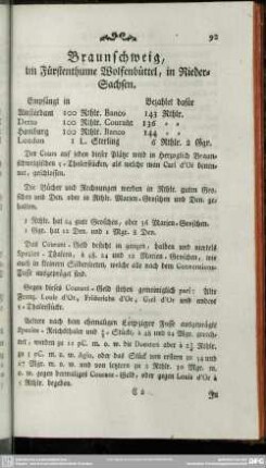 Braunschweig, im Fürstenthume Wolfenbüttel, in Niedersachsen