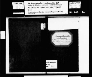 Unteroffiziere 1879-1891