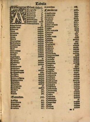Repertorium Aureum