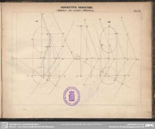Descriptive Geometrie. Aufgaben der zweiten Abtheilung. Taf. VII