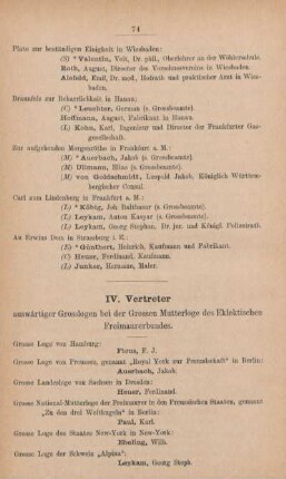 IV. Vertreter auswärtiger Grosslogen bei der Grossen Mutterloge des Eklektischen Freimaurerbundes.
