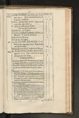 Periodus. II.