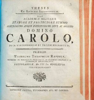Theses Ex Analysi Infinitorum