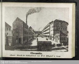 Chemnitz. Innere Ansicht der Cattunfabrik von B. G. Pflugbeil & Comp.