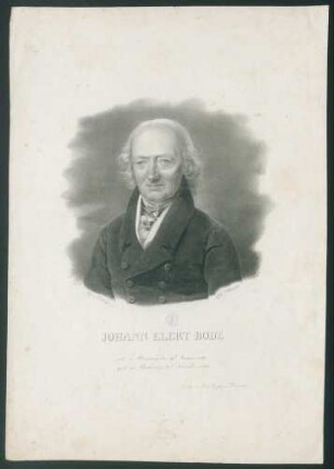 Johann Elert Bode