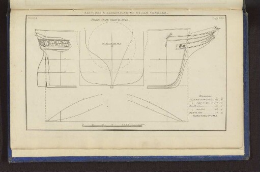 SECTIONS & DIMENSIONS OF STEAM VESSELS. Plate 43. Page 339. Steam Sloop built in 1849.