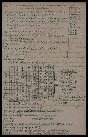 Drei Moduln (oder Abelsche Gruppen) a, b, c [...]