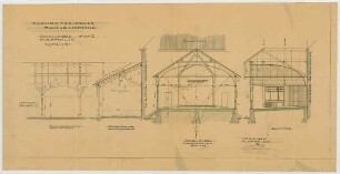 Thiersch, Friedrich von; München; Münchner - Kindl - Keller, Erweiterungsbau - Kolonnaden u. Musikpavillon (Ansicht, Schnitte)