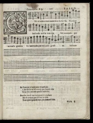 Chi vi mira