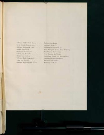 Auflistung von Namen