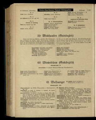 Windhausen (Gutsbezirk)