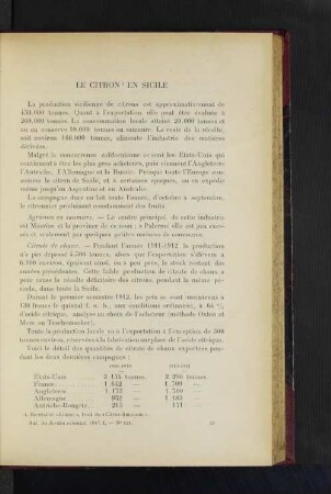 Le Citron En Sicile.