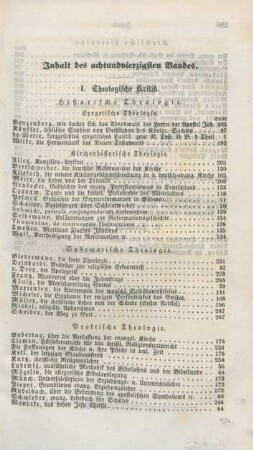 285-286 Inhaltsverzeichnis
