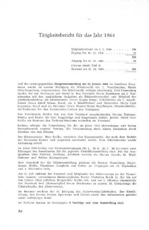 Tätigkeitsbericht für das Jahr 1964