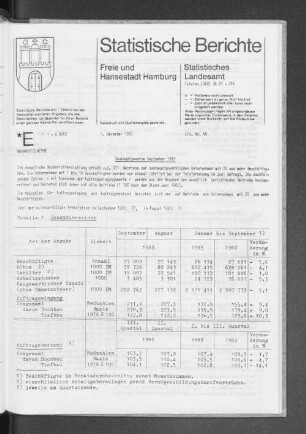 Bauhauptgewerbe September 1983 : Lfd. Nr. 48
