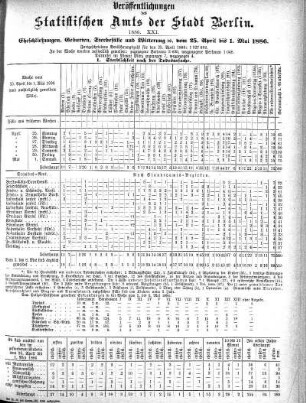 1886,21: 1886. XXI