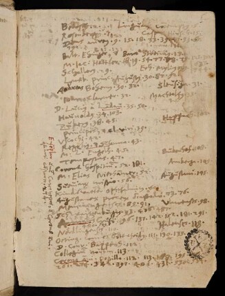 I-III, Register