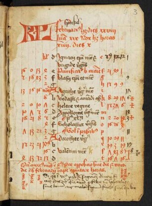 Kalendarium (Diözese Köln, unvollständig)