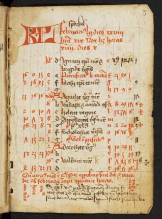 Kalendarium (Diözese Köln, unvollständig)