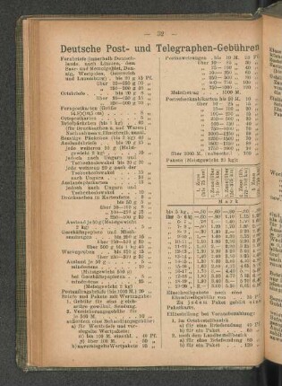 Deutsche Post- und Telegraphen-Gebühren