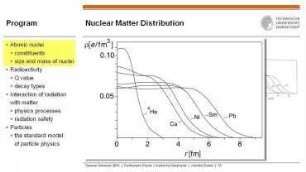 Nuclear force, size and mass